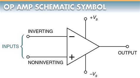 Operational Amplifier (Op Amp): Basics, Operation, Applications | Electrical A2Z