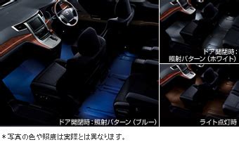 ベルファイア Vellfire 2011年10月～ インテリアイルミネーション(2モードタイプ ブルー/ホワイト) keiyo parts