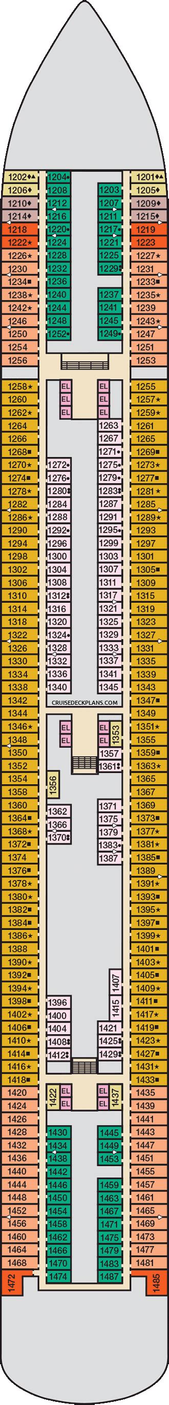 Carnival Panorama Deck 1 Deck Plan Tour