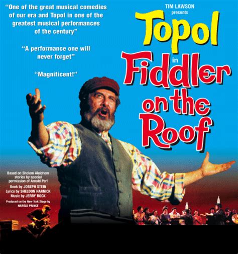 Fiddler on the Roof Character Motives – Conrad Askland blog