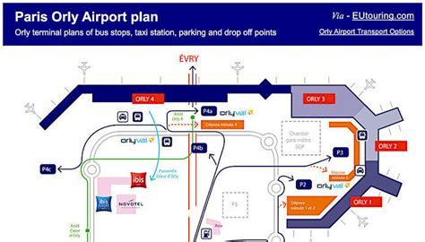 How to get to Orly Airport in Paris using public transport