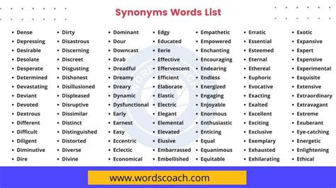 1000+ Synonyms Words List in English - Word Coach