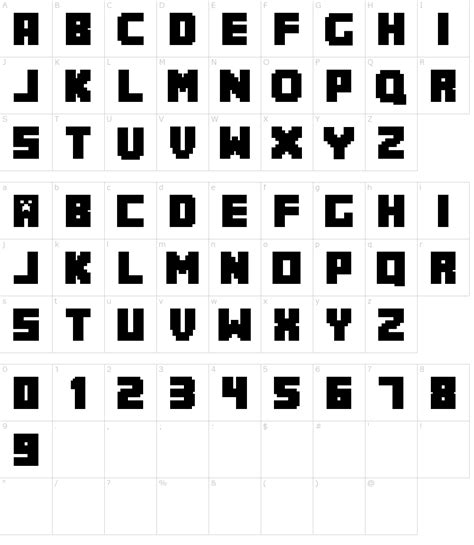 MineCrafter Font Download