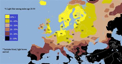 Percentage of Light Hair among young Males in Europe