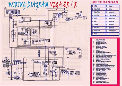 Skema Kelistrikan Honda Grand Wiring Diagram - Wiring Diagram Pictures