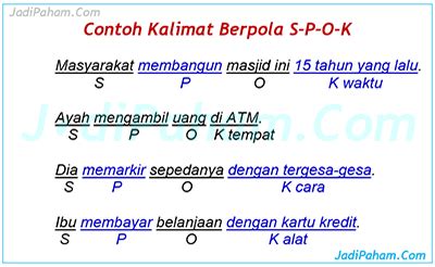 JP-0060 Contoh4 kalimat berpola SPOK 400x246px