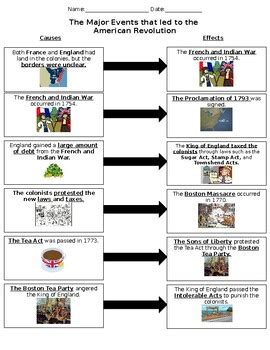 Revolutionary War- Causes and Effects Chart by Katherine Tipton | TPT