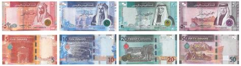 Jordan’s currency gets new look | Jordan Times