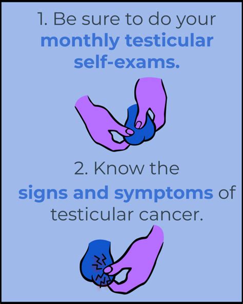 Testicular Cancer Awareness Month x COVID-19 | A Ballsy Sense of Tumor