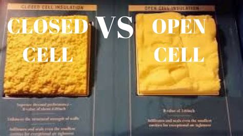 Video review difference between open cell and closed cell foam ...