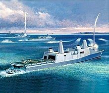 San Antonio-class amphibious transport dock - Wikipedia