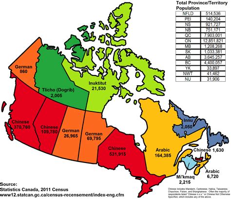 Canada Map By Language