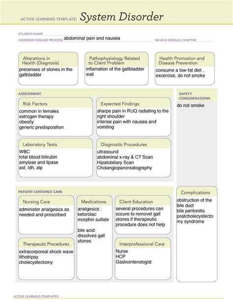 Abdominal Pain Nausea - ATI - ACTIVE LEARNING TEMPLATES System Disorder ...