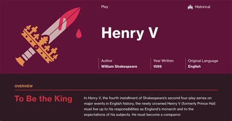 Henry V Quotes On Leadership | Wallpaper Image Photo