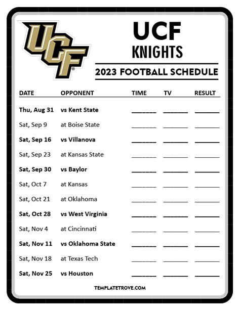 Ucf 2023 Football Schedule | aapoon.com