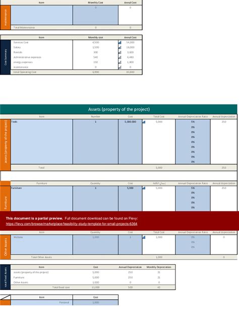 Excel Template: Feasibility Study Template for Small Projects (Excel ...