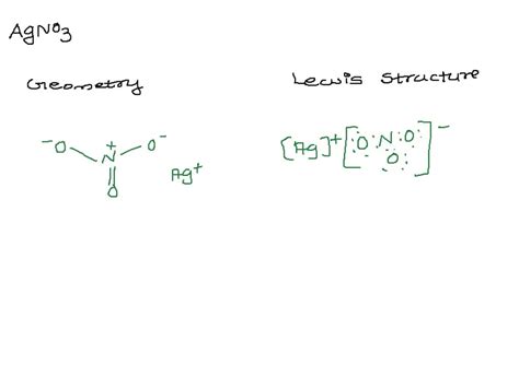 SOLVED: molecular geometry of silver nitrate? lewis structure of silver nitrate? electronic ...