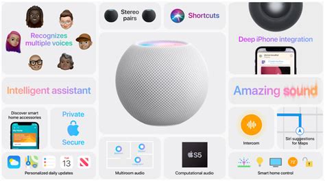 HomePod mini vs HomePod comparison - 9to5Mac