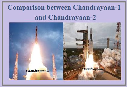 Chandrayaan-1 vs Chandrayaan-2: All you need to know