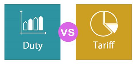 Duty vs Tariff | Top 5 Best Differences (With Infographics)