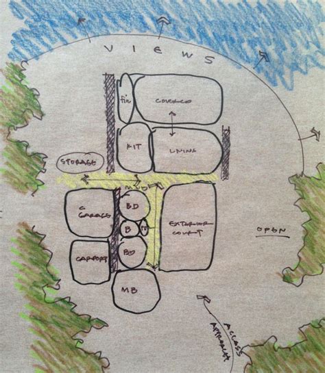 Schematic Design Bubble Diagram for Site Plan