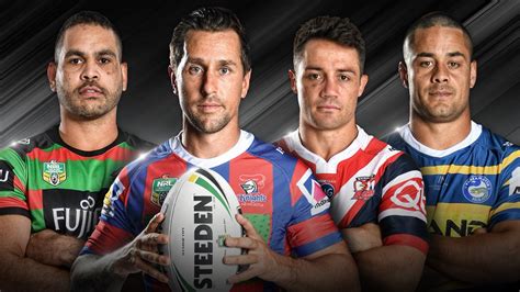 Round 2 NRL team lists | NRL.com