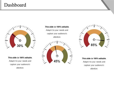 Dashboard Powerpoint Slide Presentation Examples | PowerPoint Slides Diagrams | Themes for PPT ...