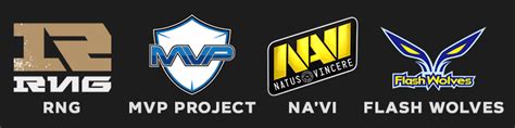 ESports Gaming Logo - Different Types and Examples of Design