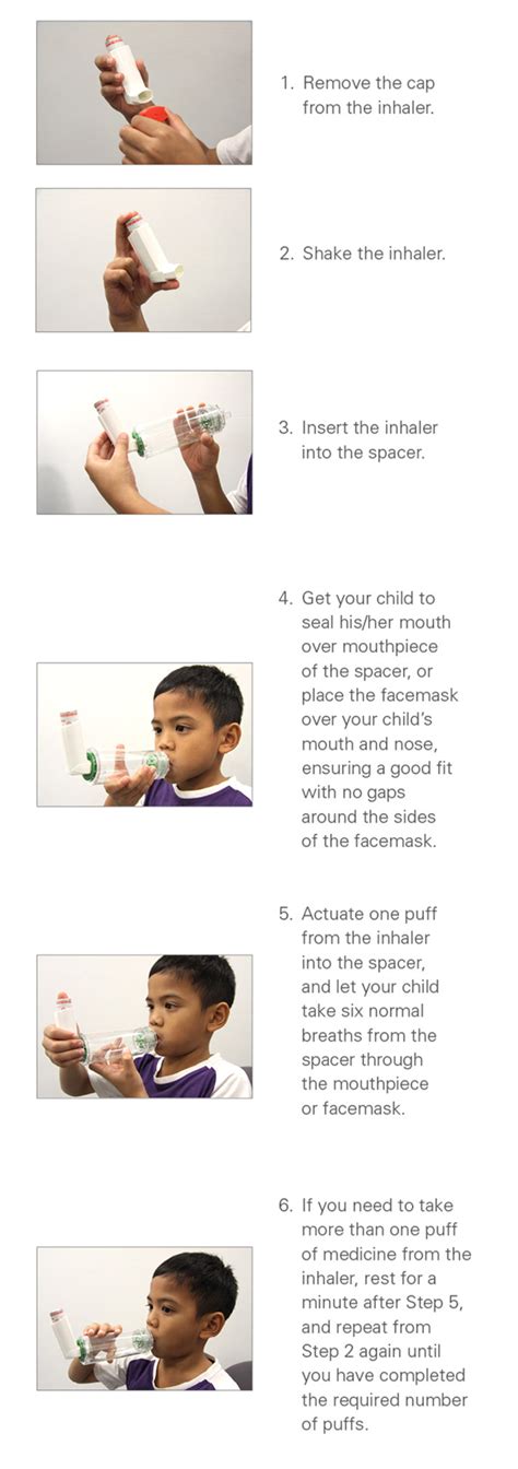 Asthma Treatment: Relievers and Controllers/preventers and tips on how to use the inhaler ...