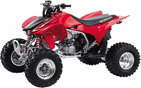 WHERE IS THE ALL-NEW HONDA TRX450R?! - Dirt Wheels Magazine