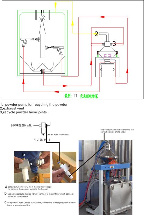 Spray Booth Wiring Diagram 12+ Images Result | Cetpan