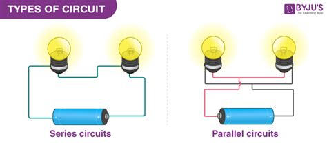 Types of Circuits Parallel Circuit, Series Circuit - Properties ...