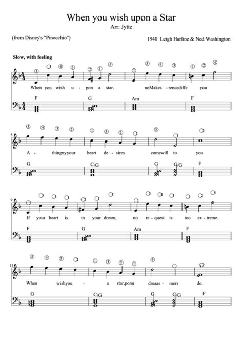 When You Wish Upon A Star Piano Sheet Music printable pdf download