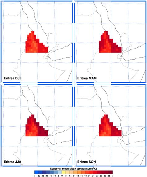 ClimGen Eritrea climate observations