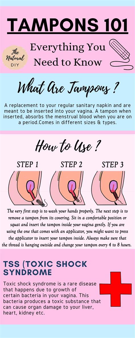 TAMPONS 101 – Everything You Need To Know - The Natural DIY