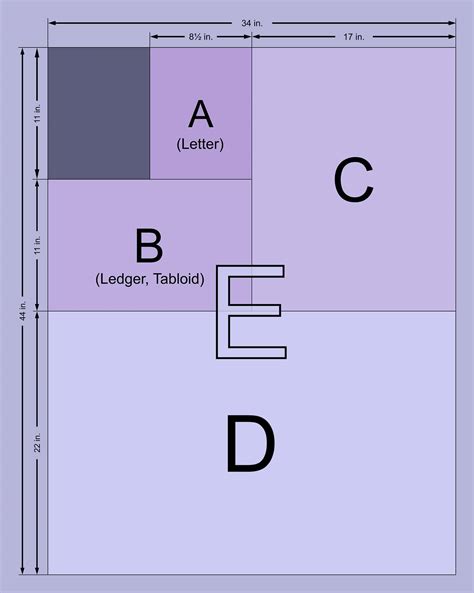 US Paper Size In Pixels