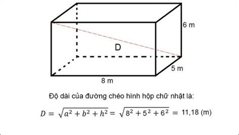 Công thức tính đường chéo hình hộp chữ nhật. - Hội Buôn Chuyện