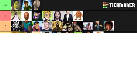 Meme Tier List (Community Rankings) - TierMaker