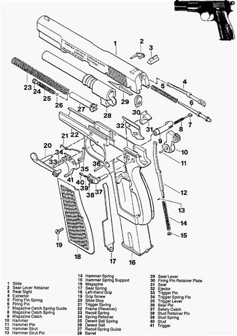 Browning Hi Power Schematic