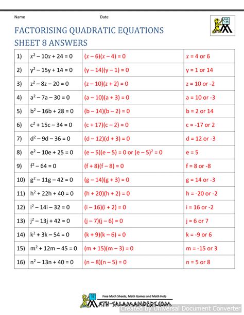 Factoring Quadratic Equations - Worksheet Template Tips And Reviews