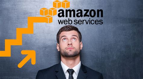 AMAZON WEB SERVICES (AWS) FOR BEGINNERS