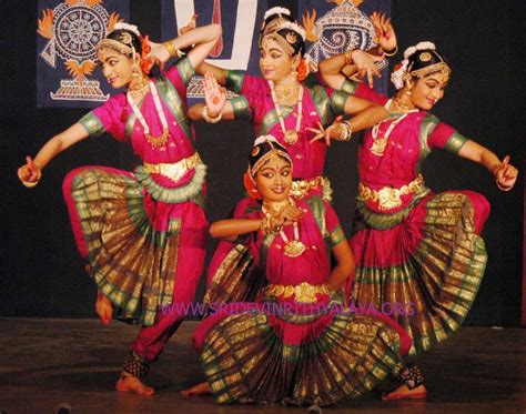 Bharatnatyam Dance Videos - Dance With Me India