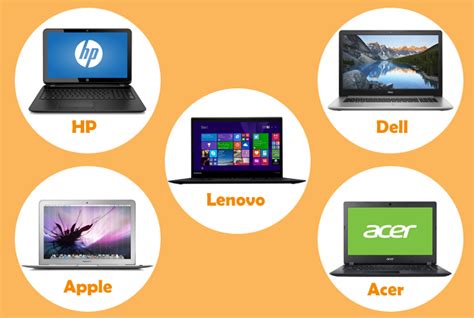 India Imports of Top Laptops Brands in 2017 – Laptop Importers in In