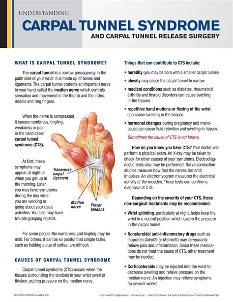 Carpal Tunnel Syndrome and possible Carpal Tunnel Release Surgery - HERC Publishing