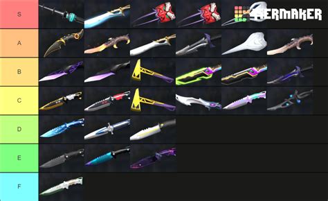 All Valorant Knife Skins