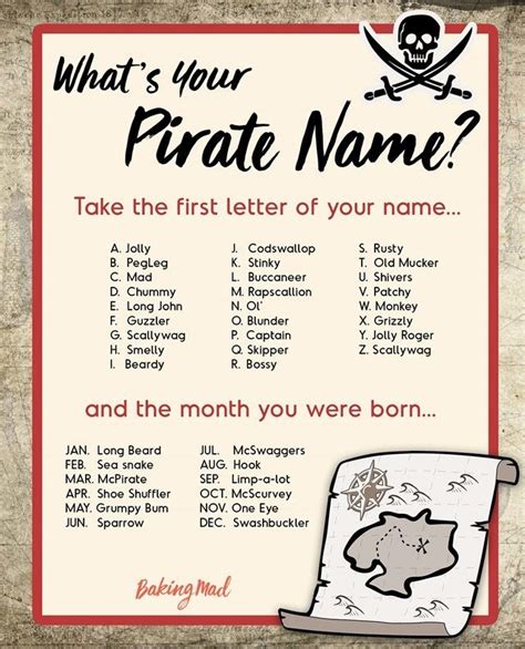 What's Your Pirate Name?