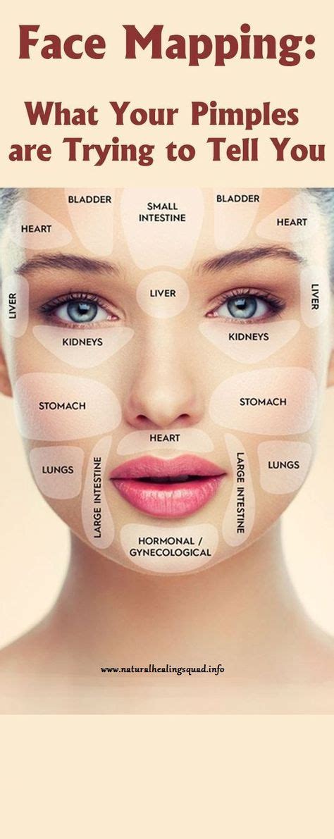 Incredible Face Map: What Is Your Face Trying To Tell You | Clear skin ...