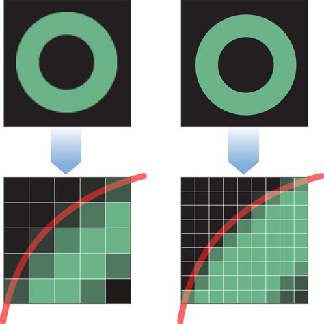 Easily Calculating Resolution for 3D Printers - The Ortho Cosmos