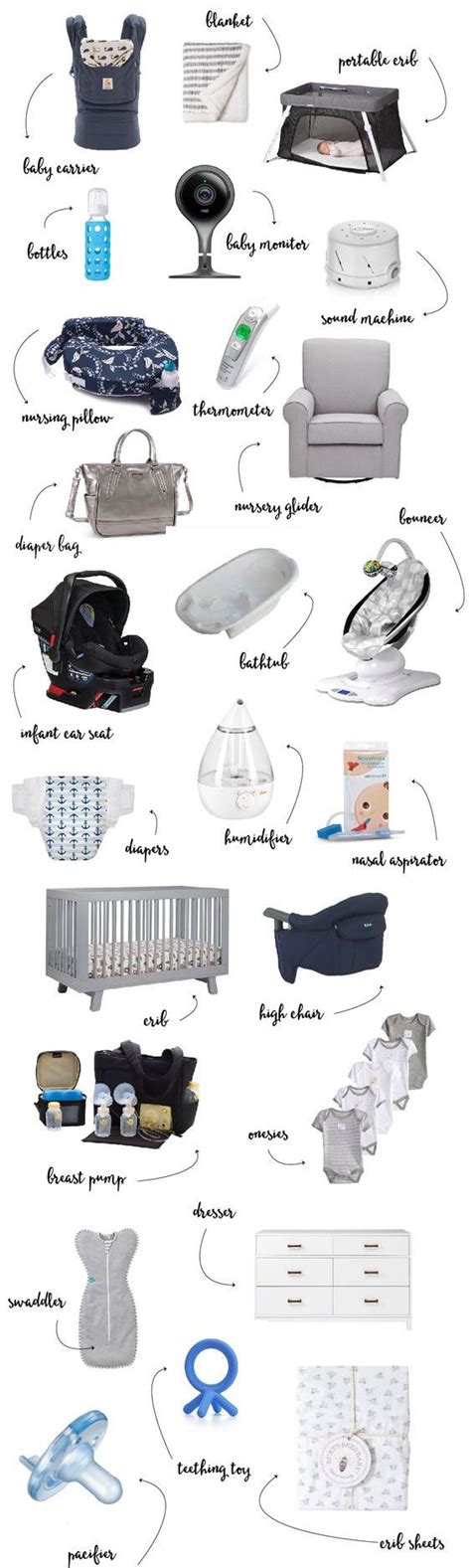 The Ultimate Checklist of Baby Essentials – Fancy Fluff