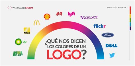 La mejor plantilla de color blanco para tu sitio web: Guía completa